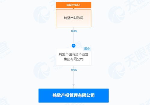 鶴壁市成立注冊資本15億元產(chǎn)投管理公司，助力云計(jì)算裝備技術(shù)服務(wù)產(chǎn)業(yè)發(fā)展